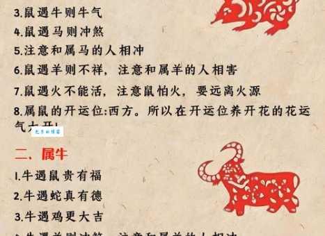 十二生肖中谁最爱争强好胜？一生好胜是哪个生肖？