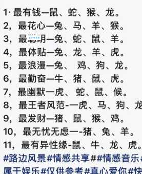十二生肖中，谁最愤发有为？答案揭晓