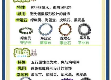 掌上明珠是哪个生肖？十二生肖中谁最受宠？