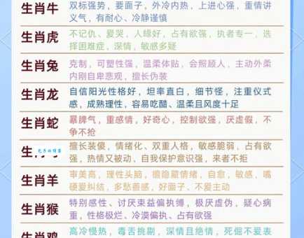 坐观其变是哪个生肖的特性？详解十二生肖的处世智慧