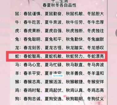 天打雷劈是哪个生肖？十二生肖的秘密解读