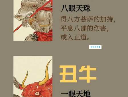 天女下凡究竟是哪个生肖？专家解读多种答案！