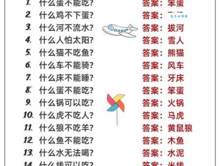 细菌开会猜成语：脑筋急转弯，趣味十足！
