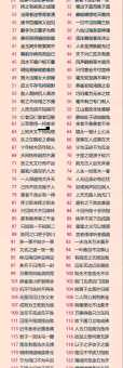 一块变九块是什么成语？答案揭晓！