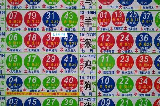 天水一色猜生肖，你猜对了吗？
