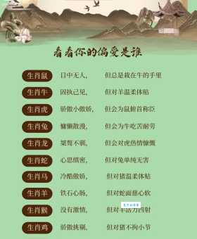 夜不归宿和哪个生肖最匹配？一起来分析生肖特点