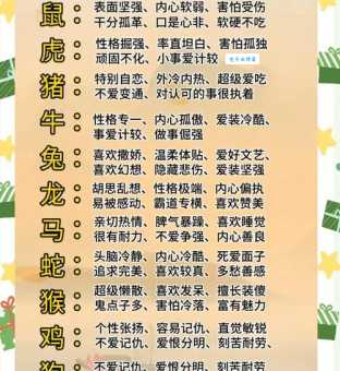 十二生肖中谁是后生晚学？详解不同生肖特点