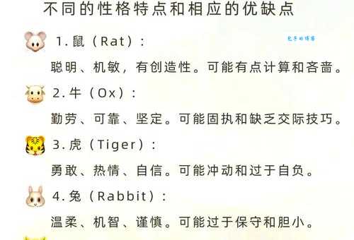 十二生肖中谁是后生晚学？详解不同生肖特点