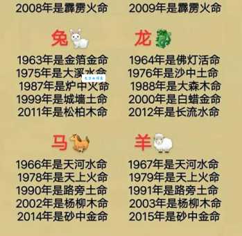 俗语“打狗欺主”对应什么生肖？答案让你意外