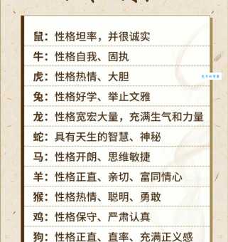 自学成才，是哪些生肖的专属特质？