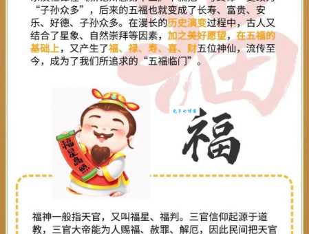 五福临门代表什么？这五福的具体含义是什么？