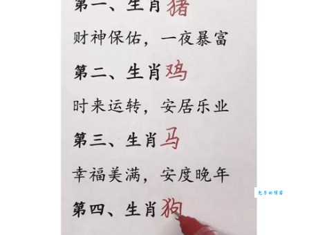 一目十行是什么生肖动物？详解一目十行的生肖含义