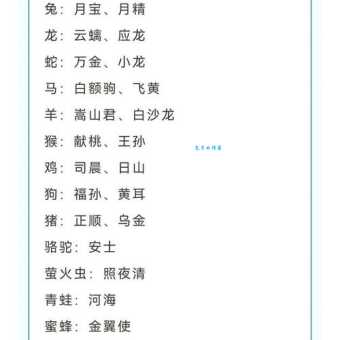 爪牙之士在十二生肖中代表谁？分析爪牙之士生肖含义