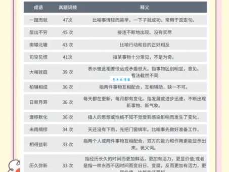心口如一是什么意思？教你快速理解这个成语