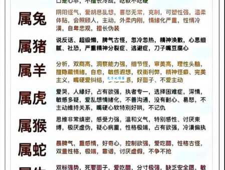 想了解哪些生肖最重情义？哪些生肖最懂得知恩图报？