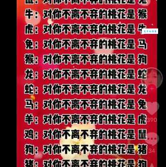 十二生肖中哪个爱龇牙咧嘴？答案让你意想不到