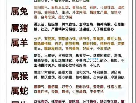 小心翼翼对应哪个生肖？不同生肖的性格分析