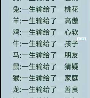 走火入魔打一生肖是什么？揭秘容易走火入魔的生肖动物