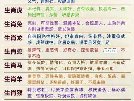 十二生肖中谁最吃亏是福？详解吃亏是福的生肖性格。