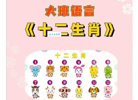 想知道双十年华的生肖？答案就在这里！