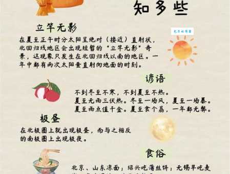 夏至是什么生肖？夏至节气对应的生肖是哪个？