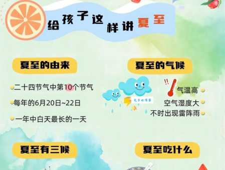 夏至是什么生肖？夏至节气对应的生肖是哪个？