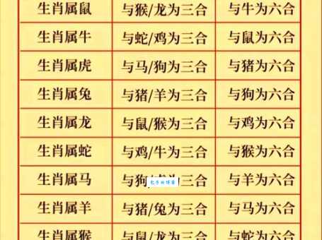 水天一色究竟指什么生肖？专家解读多种答案！