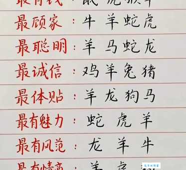 拾金不昧是什么生肖？这几个生肖最靠谱