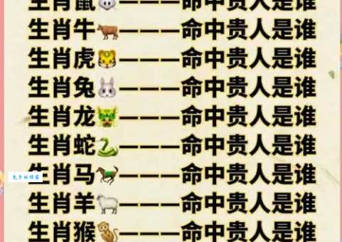 四大才子是哪几个生肖？民间说法大揭秘！