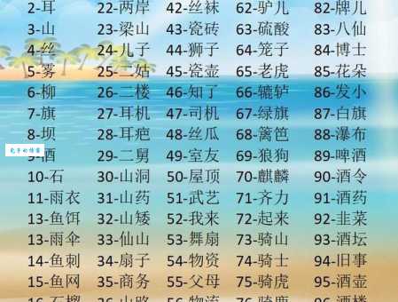威武霸气打一数字：这个数字谐音寓意超霸气！