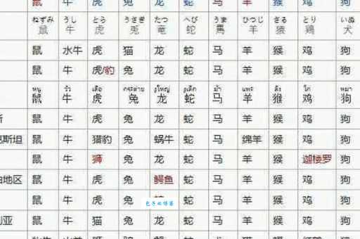 想知道风和日丽是哪个生肖？揭秘风和日丽与生肖之间的神秘联系。