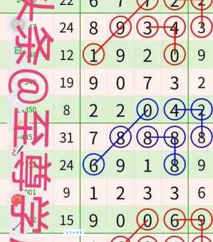 五光十色猜一生肖数字，答案让你意想不到！