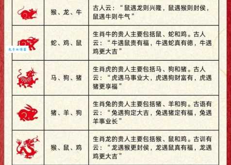 十二生肖中哪个最外强中干？答案或许让你意外
