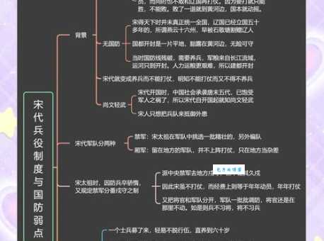 详解坚壁清野：古代军事策略及现代意义