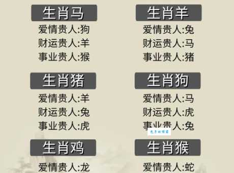 桃腮杏脸指的是哪个生肖？详解生肖与容貌的关系