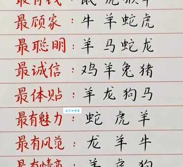 一马当先指什么生肖？快来猜猜看！