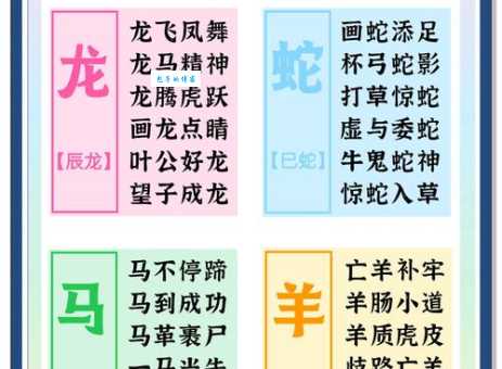 犀燃烛照与十二生肖哪个最匹配？深度解析成语含义