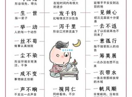 “一物降一物”的真正含义是什么？揭秘成语出处