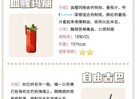 mojito是什么意思？莫吉托鸡尾酒详解及配方分享