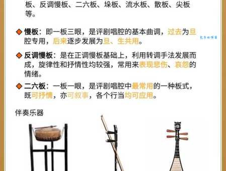 想了解评剧的起源地？它是哪个地方的主要戏曲？