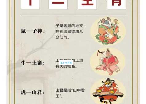 谜语：秀丽如画是什么生肖？揭秘生肖背后的美丽寓意