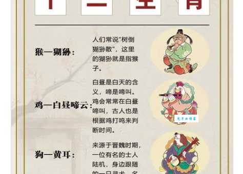 路灯代表什么生肖？不同角度解读生肖谜题