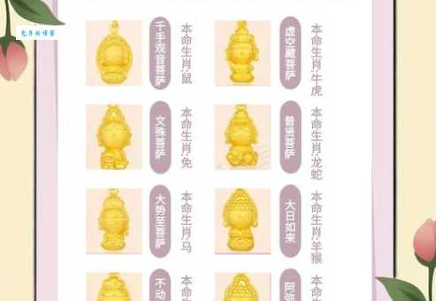 重金袭汤，究竟是哪几个生肖？一起来揭开谜底！