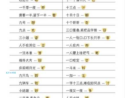 趣味字谜：送伟人先出关打一字，挑战你的脑力！