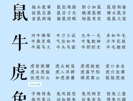 闭口捕舌对应什么生肖？带你了解成语与生肖的联系！
