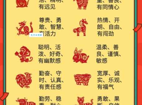 察言观色是哪个生肖的特性？详解生肖特点