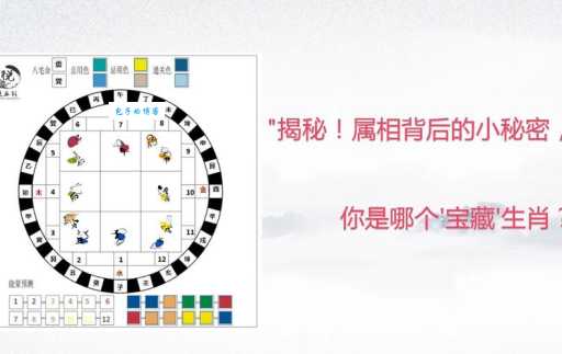 察言观色是哪个生肖的特性？详解生肖特点