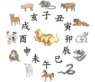 豪门酒肉对应哪个生肖？你猜对了吗？