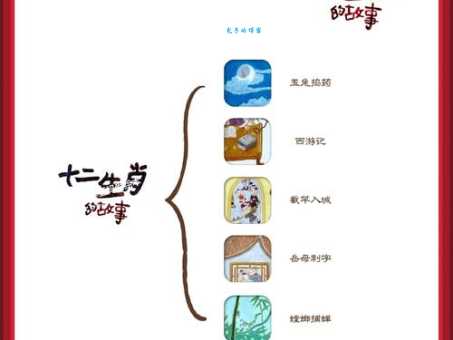路过蜻蜓，与十二生肖有何关联？细说其中缘由