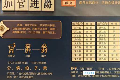 重金袭汤：这个成语表达什么意思？用法和例句详解